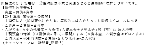 キャッシュ・フロー計算書①